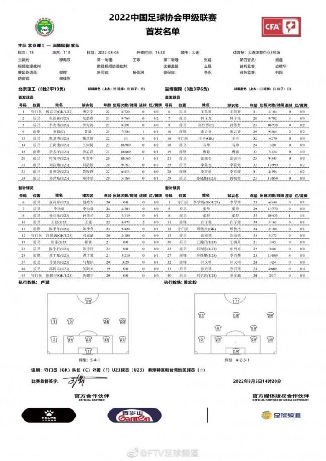 滕哈赫正在权衡曼联的冬窗计划，俱乐部需要应对财务公平政策，对于雷吉隆，滕哈赫仍然希望保留他直到租期结束。